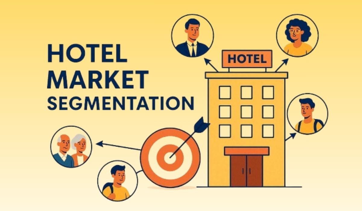 Hotel Branding Strategies: Targeting the Right Market Segment