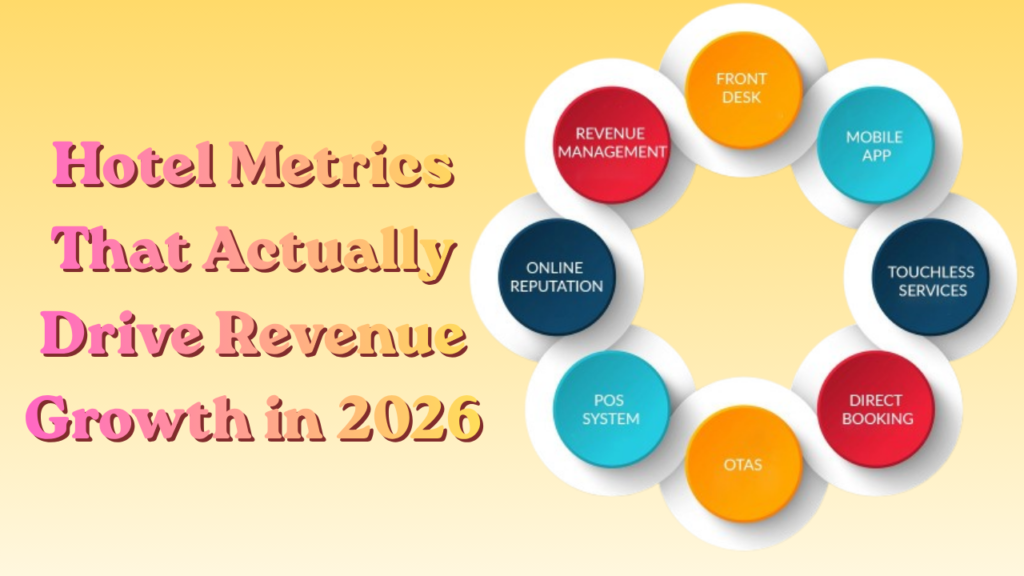 Hotel Metrics That Actually Drive Revenue Growth in 2026